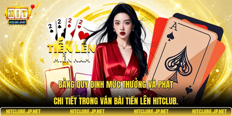 Bảng quy định mức thưởng và phạt chi tiết trong ván bài Tiến lên Hitclub.