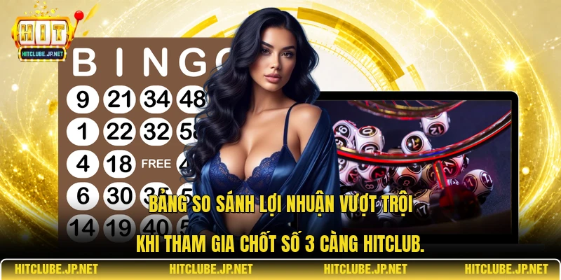 Bảng so sánh lợi nhuận vượt trội khi tham gia chốt số 3 càng Hitclub.