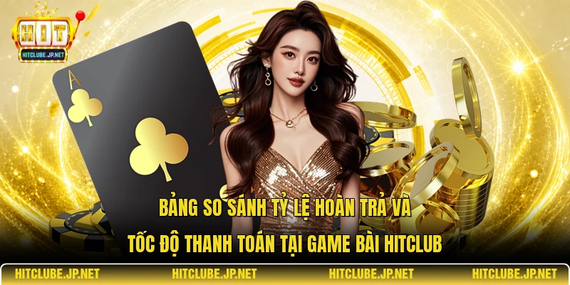 Bảng so sánh tỷ lệ hoàn trả và tốc độ thanh toán tại game bài Hitclub