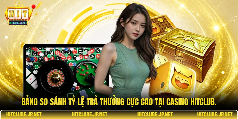 Bảng so sánh tỷ lệ trả thưởng cực cao tại casino Hitclub.