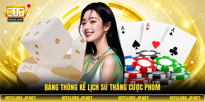 Bảng thống kê lịch sử thắng cược Phỏm