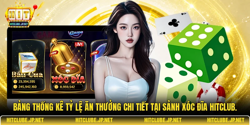 Bảng thống kê tỷ lệ ăn thưởng chi tiết tại sảnh xóc đĩa Hitclub.
