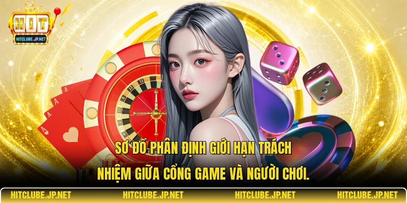 Sơ đồ phân định giới hạn trách nhiệm giữa cổng game và người chơi.
